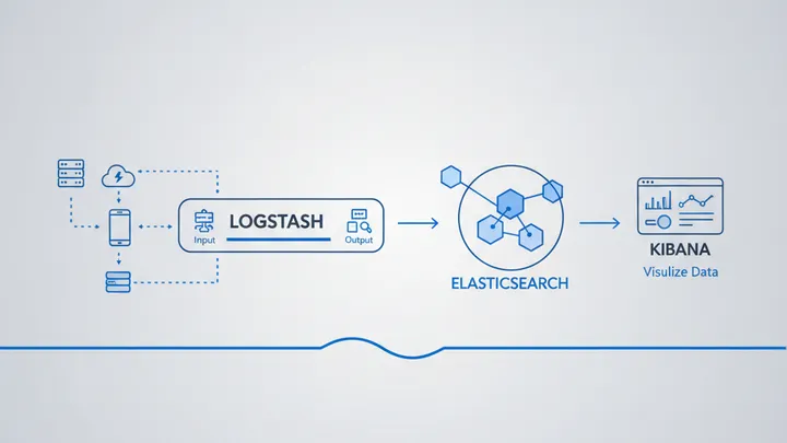 Monitoring und Logging für Webanwendungen - Illustration 2