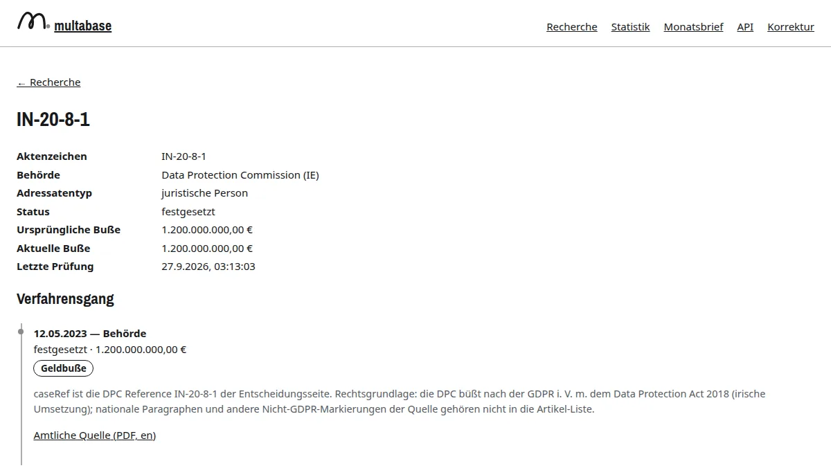 multabase.com: Eine Datenbank der DSGVO-Bußgelder, in der jede Zahl einen Beleg hat - Illustration 1