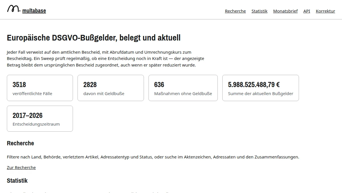 multabase.com: Eine Datenbank der DSGVO-Bußgelder, in der jede Zahl einen Beleg hat